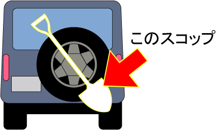 RV車のスコップ