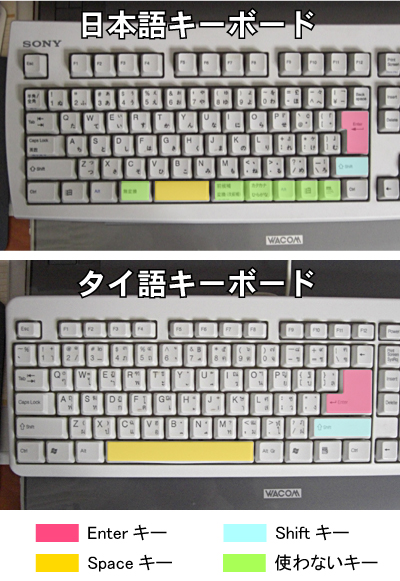 日本語キーボードとタイ語キーボード